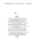 METHOD AND ULTRASOUND APPARATUS FOR PROVIDING ULTRASOUND ELASTOGRAPHY     IMAGE diagram and image