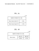 METHOD AND ULTRASOUND APPARATUS FOR MARKING TUMOR ON ULTRASOUND     ELASTOGRAPHY IMAGE diagram and image