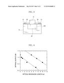 NEURAL PROBE ARRAY HAVING WAVEGUIDE MEMBER WITH IMPROVED WAVEGUIDE     CHARACTERISTICS AND MANUFACTURING METHOD THEREOF diagram and image