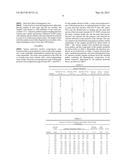 Thermoplastic and Water-Dispersible Injection Moldable Materials and     Articles diagram and image