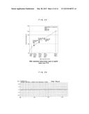 PISTON MEMBER FOR SYRINGE diagram and image