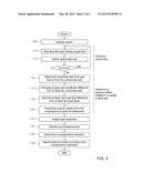 ADJUSTING LASER TREATMENT IN RESPONSE TO CHANGES IN THE EYE diagram and image