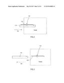 APPARATUS FOR DELIVERING AND ANCHORING IMPLANTABLE MEDICAL DEVICES diagram and image