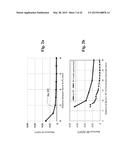 SYSTEMS AND METHODS OF ENHANCING ELECTRICAL ACTIVATION OF NERVOUS TISSUE diagram and image