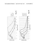 SYSTEMS AND METHODS OF ENHANCING ELECTRICAL ACTIVATION OF NERVOUS TISSUE diagram and image