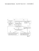 SYSTEMS AND METHODS OF ENHANCING ELECTRICAL ACTIVATION OF NERVOUS TISSUE diagram and image