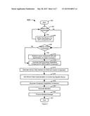 METHOD, COMPUTER-READABLE MEDIUM, AND SYSTEM FOR DISCOVERY AND     REGISTRATION OF CONTROLLED DEVICES ASSOCIATED WITH SELF-DESCRIBING     MODULES diagram and image