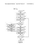 METHOD, COMPUTER-READABLE MEDIUM, AND SYSTEM FOR DISCOVERY AND     REGISTRATION OF CONTROLLED DEVICES ASSOCIATED WITH SELF-DESCRIBING     MODULES diagram and image