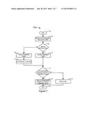 METHOD, COMPUTER-READABLE MEDIUM, AND SYSTEM FOR DISCOVERY AND     REGISTRATION OF CONTROLLED DEVICES ASSOCIATED WITH SELF-DESCRIBING     MODULES diagram and image