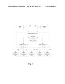 OPTIMIZED COMMUNICATIONS WITH HART INSTRUMENTS diagram and image