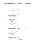 OPTIMIZED COMMUNICATIONS WITH HART INSTRUMENTS diagram and image