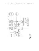 METHOD AND APPARATUS FOR ARTIFICIALLY INTELLIGENT MODEL-BASED CONTROL OF     DYNAMIC PROCESSES USING PROBABILISTIC AGENTS diagram and image