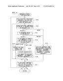 ELECTRONIC COMPONENT MOUNTING SYSTEM AND EQUIPMENT UNIT MANAGEMENT METHOD     FOR ELECTRONIC COMPONENT MOUNTING SYSTEM diagram and image