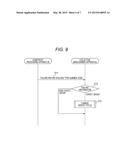 SUBSTRATE PROCESSING SYSTEM, SUBSTRATE PROCESSING APPARATUS, DATA     PROCESSING METHOD, AND STORAGE MEDIUM diagram and image