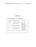 SUBSTRATE PROCESSING SYSTEM, SUBSTRATE PROCESSING APPARATUS, DATA     PROCESSING METHOD, AND STORAGE MEDIUM diagram and image