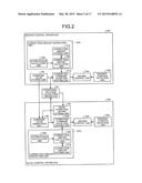 ROBOT CONTROL APPARATUS AND ROBOT CONTROL METHOD diagram and image