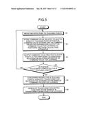 ROBOT CONTROL APPARATUS AND ROBOT CONTROL METHOD diagram and image