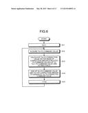 ROBOT CONTROL APPARATUS AND ROBOT CONTROL METHOD diagram and image