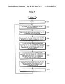 ROBOT CONTROL APPARATUS AND ROBOT CONTROL METHOD diagram and image