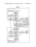 ROBOT CONTROL APPARATUS AND ROBOT CONTROL METHOD diagram and image