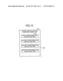 ROBOT CONTROL APPARATUS AND ROBOT CONTROL METHOD diagram and image