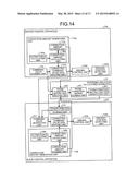 ROBOT CONTROL APPARATUS AND ROBOT CONTROL METHOD diagram and image