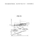 ROBOT CONTROL APPARATUS AND ROBOT CONTROL METHOD diagram and image