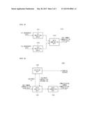 BUILDING DATA MANAGING APPARATUS AND BUILDING MANAGEMENT SYSTEM COMPRISING     THEREOF diagram and image