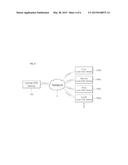 SMART GRID INTEGRATED ELECTRIC POWER CONTROL SYSTEM BASED ON ESS     DISTRIBUTED CONTROL diagram and image