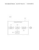 SMART GRID INTEGRATED ELECTRIC POWER CONTROL SYSTEM BASED ON ESS     DISTRIBUTED CONTROL diagram and image