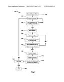 METHOD OF CONTROLLING A MILD HYBRID ELECTRIC VEHICLE diagram and image