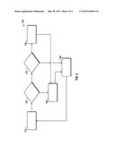 SYSTEMS AND METHODS FOR AUXILIARY POWER OUTLET CONTROL diagram and image