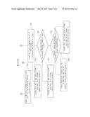 KNOCKING CONTROL METHOD BASED ON SEPARATION LEARNING RANGE diagram and image