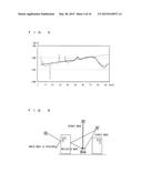 POSITIONING DEVICE diagram and image