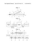 TERMINAL DEVICE AND GUIDANCE PROGRAM diagram and image