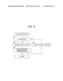 TERMINAL DEVICE AND GUIDANCE PROGRAM diagram and image