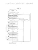 TERMINAL DEVICE AND GUIDANCE PROGRAM diagram and image