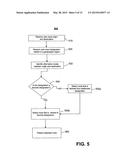 USER-CONTROLLED ALTERNATIVE ROUTING diagram and image