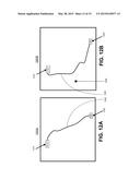 USER-CONTROLLED ALTERNATIVE ROUTING diagram and image