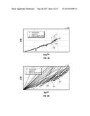 DETERMINING RESERVES OF A RESERVOIR diagram and image