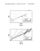 DETERMINING RESERVES OF A RESERVOIR diagram and image