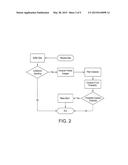 METHOD OF DETECTING AND CONTROLLING E-LINE LOSS diagram and image