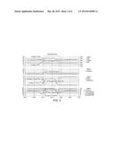 METHOD OF DETECTING AND CONTROLLING E-LINE LOSS diagram and image