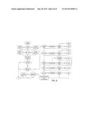 METHOD OF DETECTING AND CONTROLLING E-LINE LOSS diagram and image