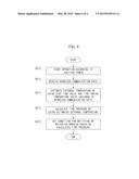 TIRE PRESSURE MONITORING APPARATUS AND METHOD diagram and image