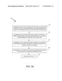 DEVICE AND METHOD FOR USING TIME RATE OF CHANGE OF SENSOR DATA TO     DETERMINE DEVICE ROTATION diagram and image