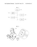 WEARABLE DEVICE AND METHOD FOR CONTROLLING THE SAME diagram and image