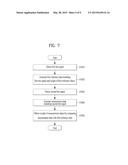 WEARABLE DEVICE AND METHOD FOR CONTROLLING THE SAME diagram and image