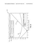 SYSTEMS AND METHODS FOR ANALYZING MODEL PARAMETERS OF ELECTRICAL POWER     SYSTEMS USING TRAJECTORY SENSITIVITIES diagram and image