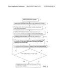 METHOD AND SYSTEM FOR EVALUATION OF SHIP PERFORMANCE diagram and image